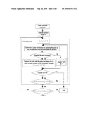 FIXED CODEBOOK SEARCH METHOD AND SEARCHER diagram and image