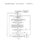 FIXED CODEBOOK SEARCH METHOD AND SEARCHER diagram and image