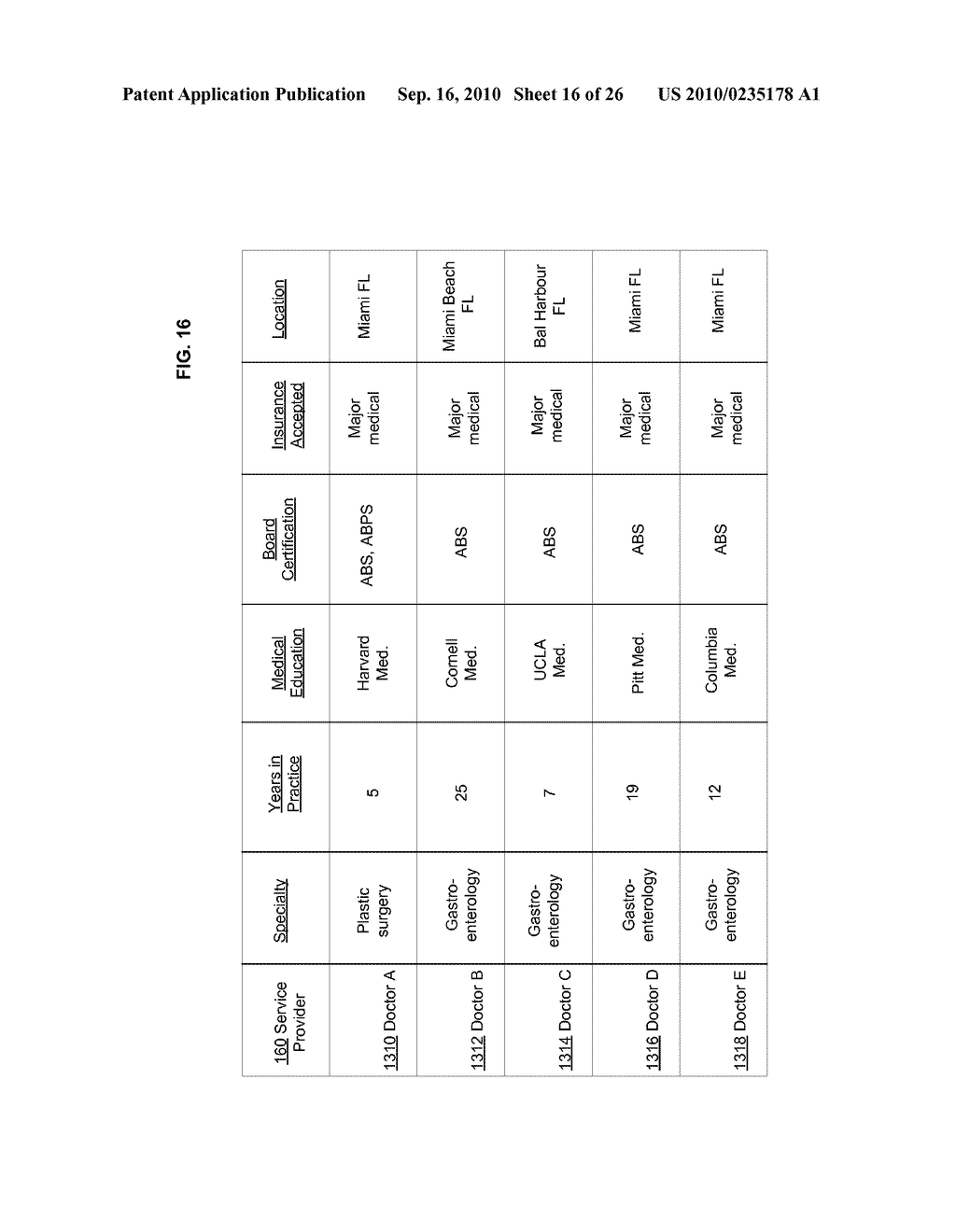 Computational systems and methods for health services planning and matching - diagram, schematic, and image 17