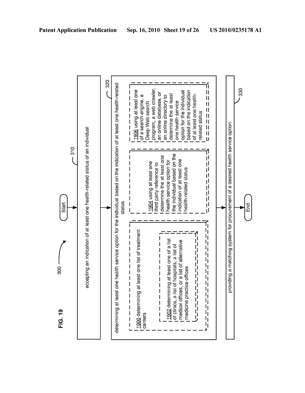 Computational systems and methods for health services planning and matching - diagram, schematic, and image 20