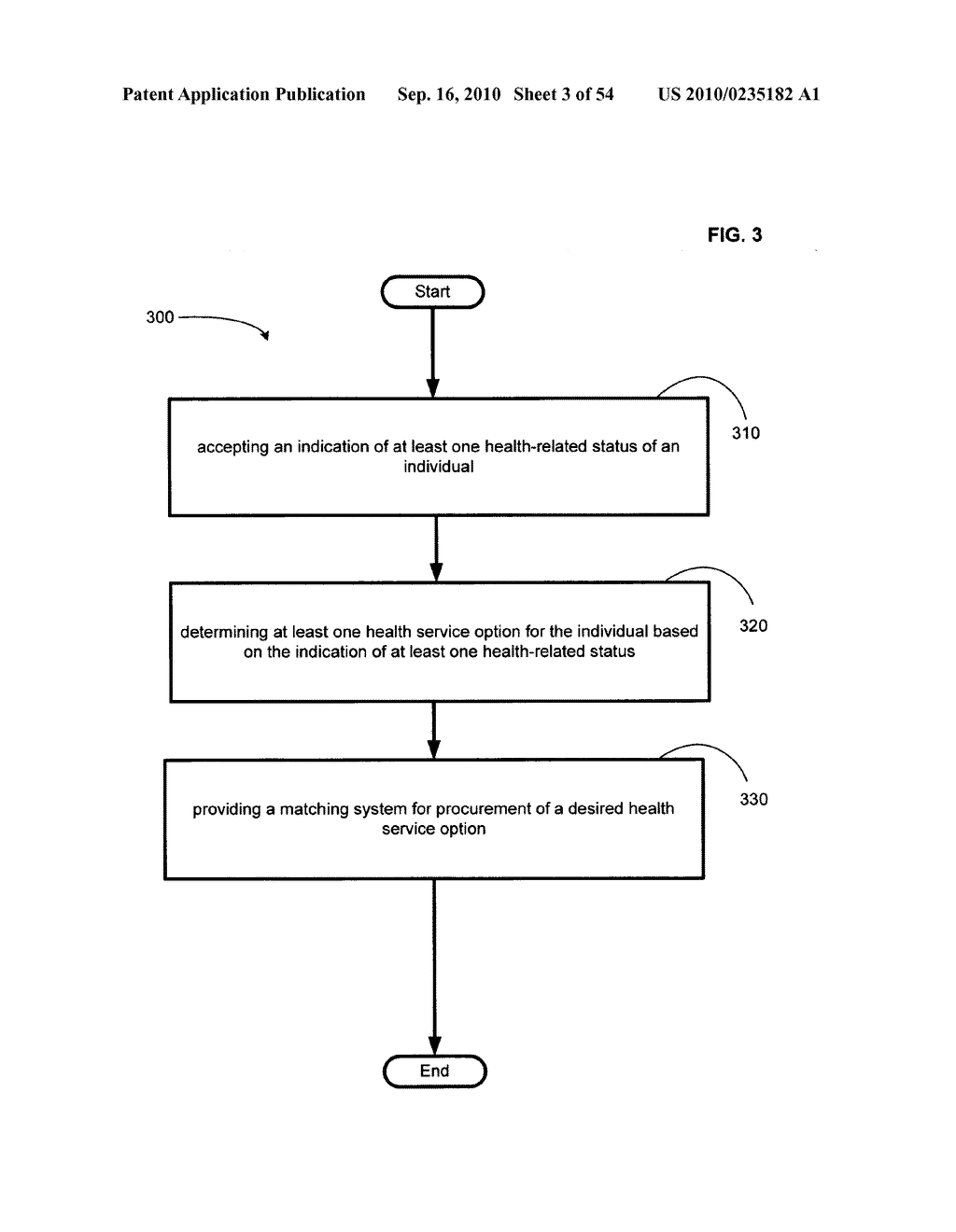 Computational systems and methods for health services planning and matching - diagram, schematic, and image 04