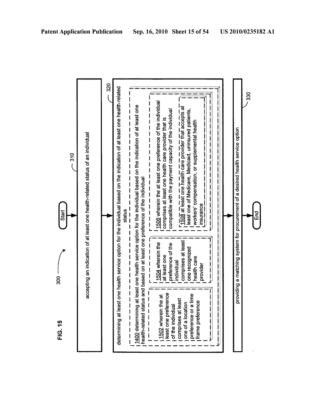 Computational systems and methods for health services planning and matching - diagram, schematic, and image 16