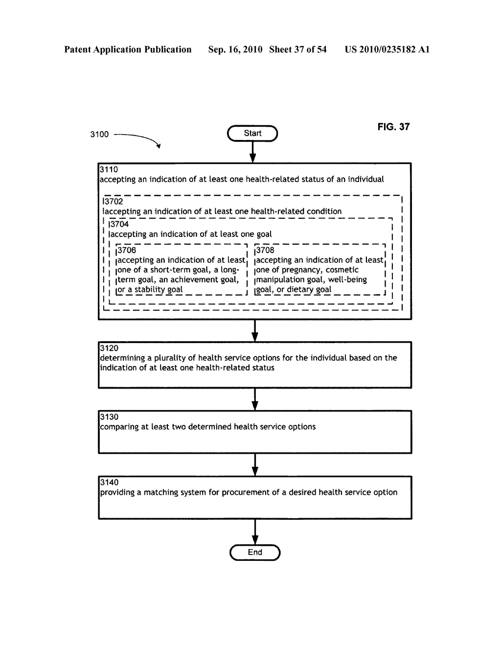 Computational systems and methods for health services planning and matching - diagram, schematic, and image 38