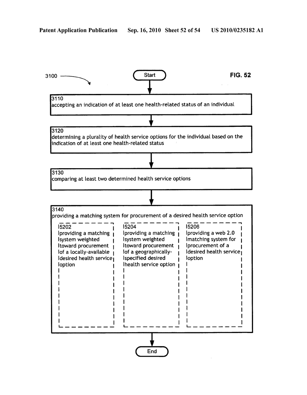 Computational systems and methods for health services planning and matching - diagram, schematic, and image 53