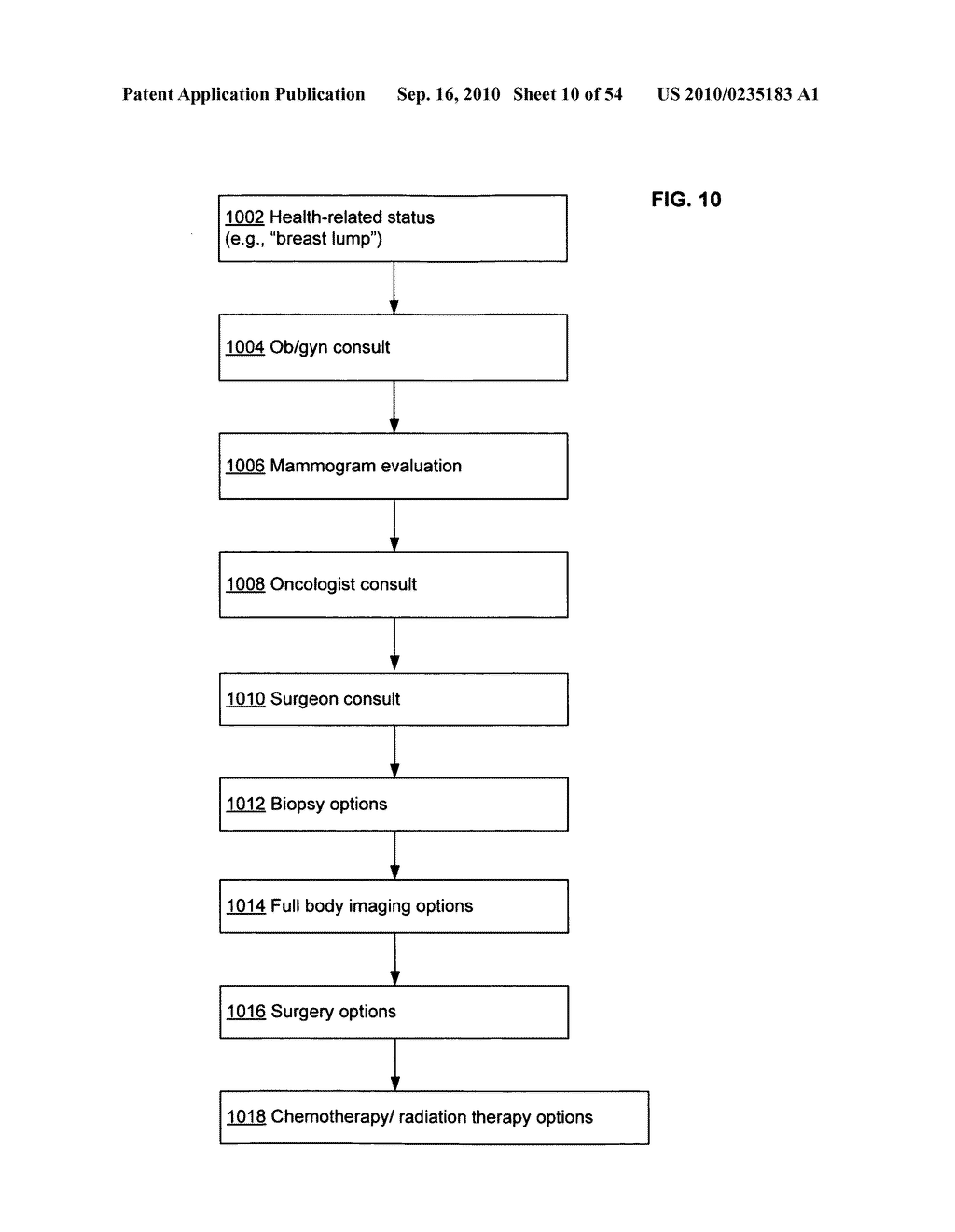 Computational systems and methods for health services planning and matching - diagram, schematic, and image 11
