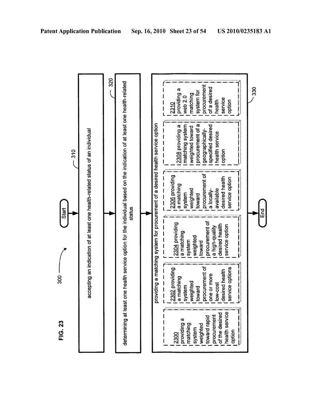 Computational systems and methods for health services planning and matching - diagram, schematic, and image 24