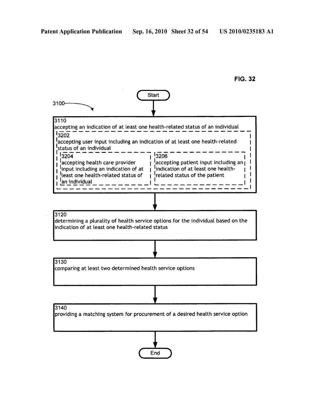 Computational systems and methods for health services planning and matching - diagram, schematic, and image 33