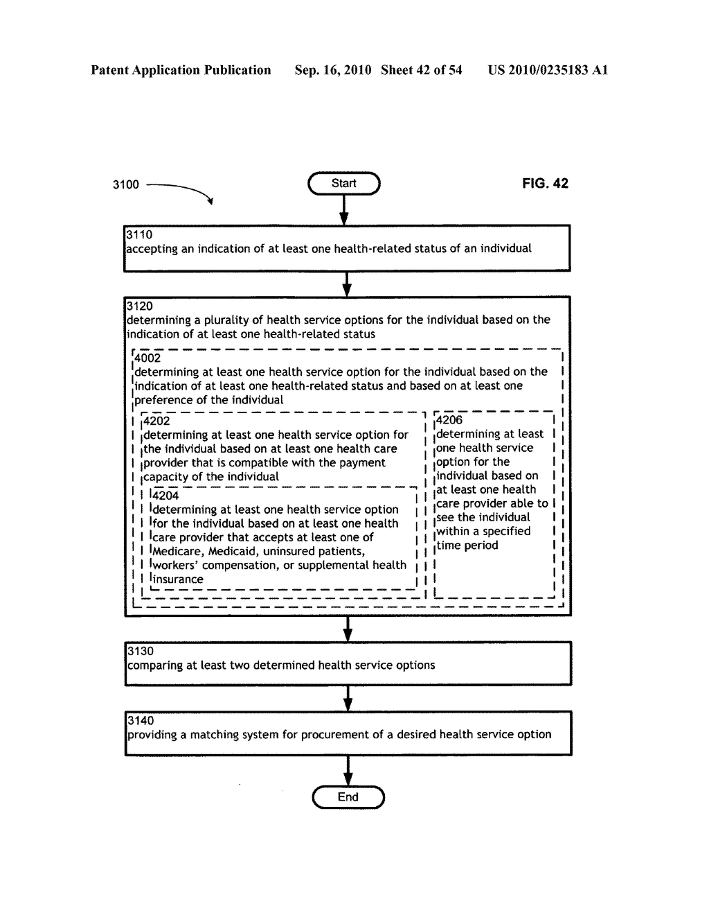 Computational systems and methods for health services planning and matching - diagram, schematic, and image 43