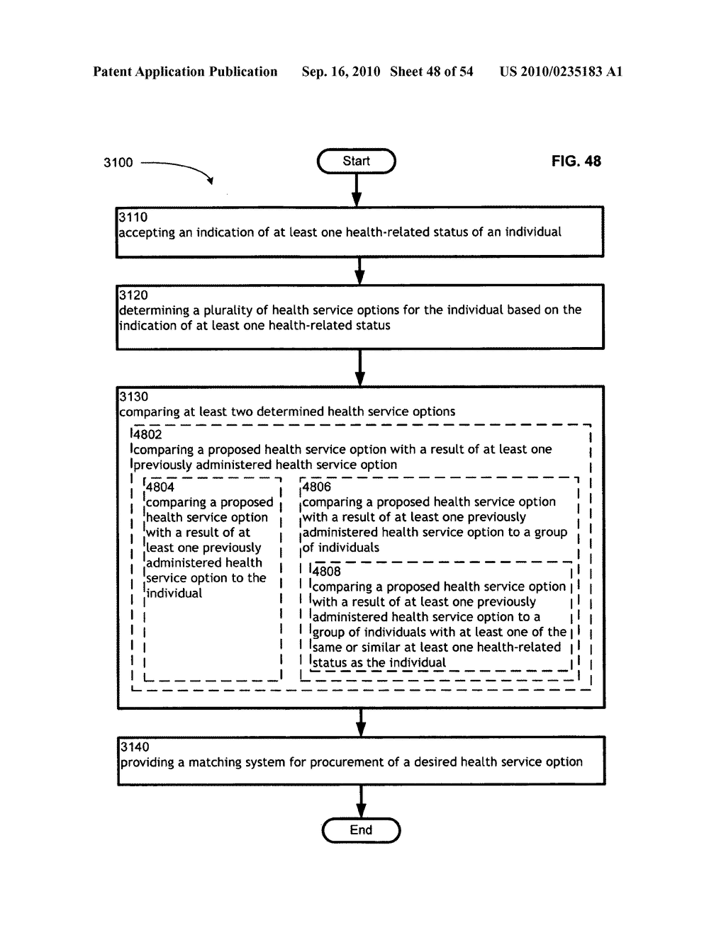 Computational systems and methods for health services planning and matching - diagram, schematic, and image 49