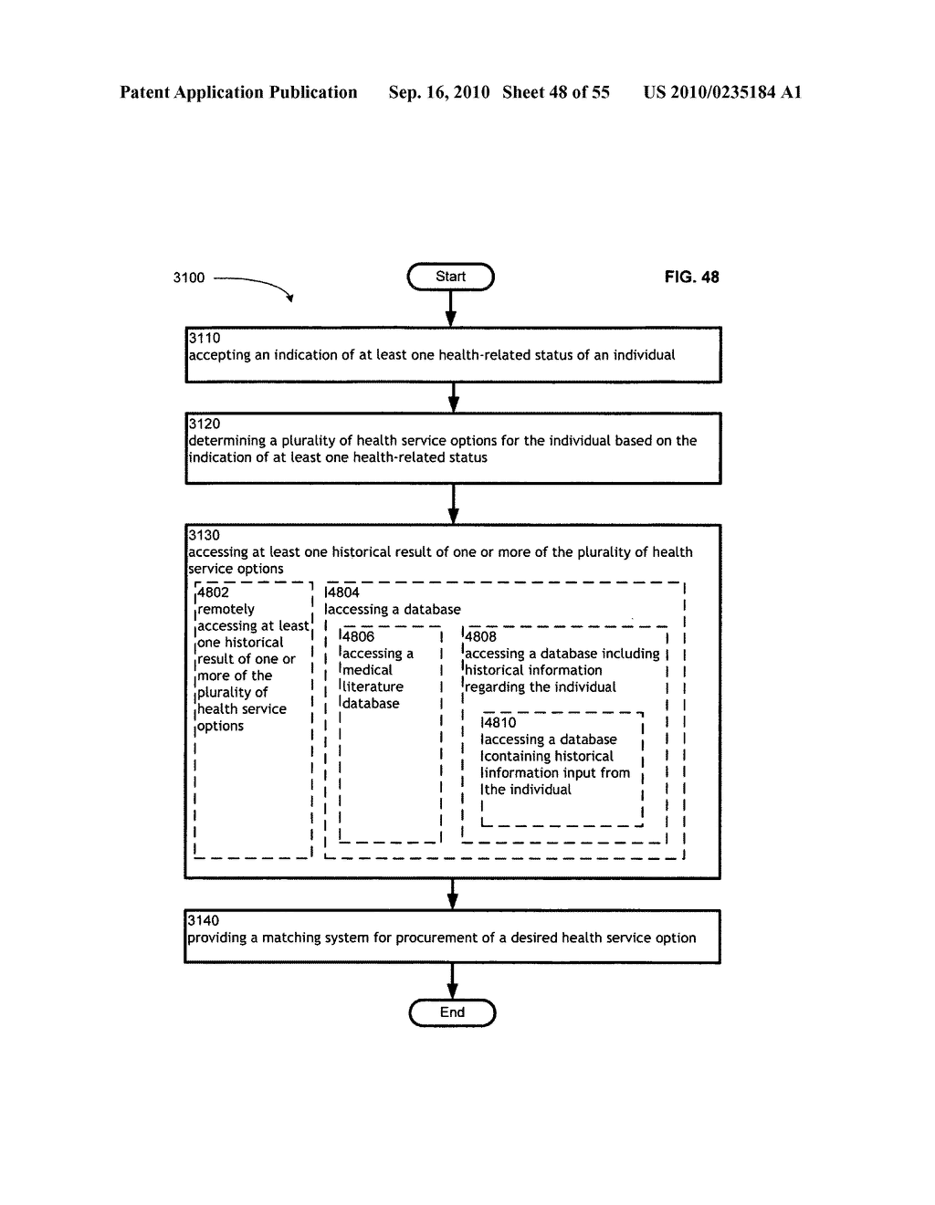 Computational systems and methods for health services planning and matching - diagram, schematic, and image 49