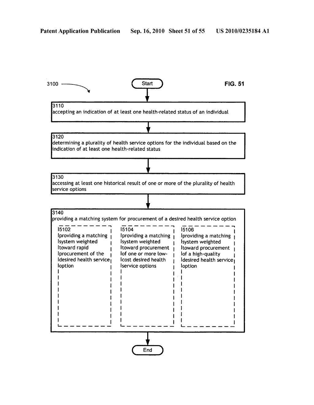 Computational systems and methods for health services planning and matching - diagram, schematic, and image 52