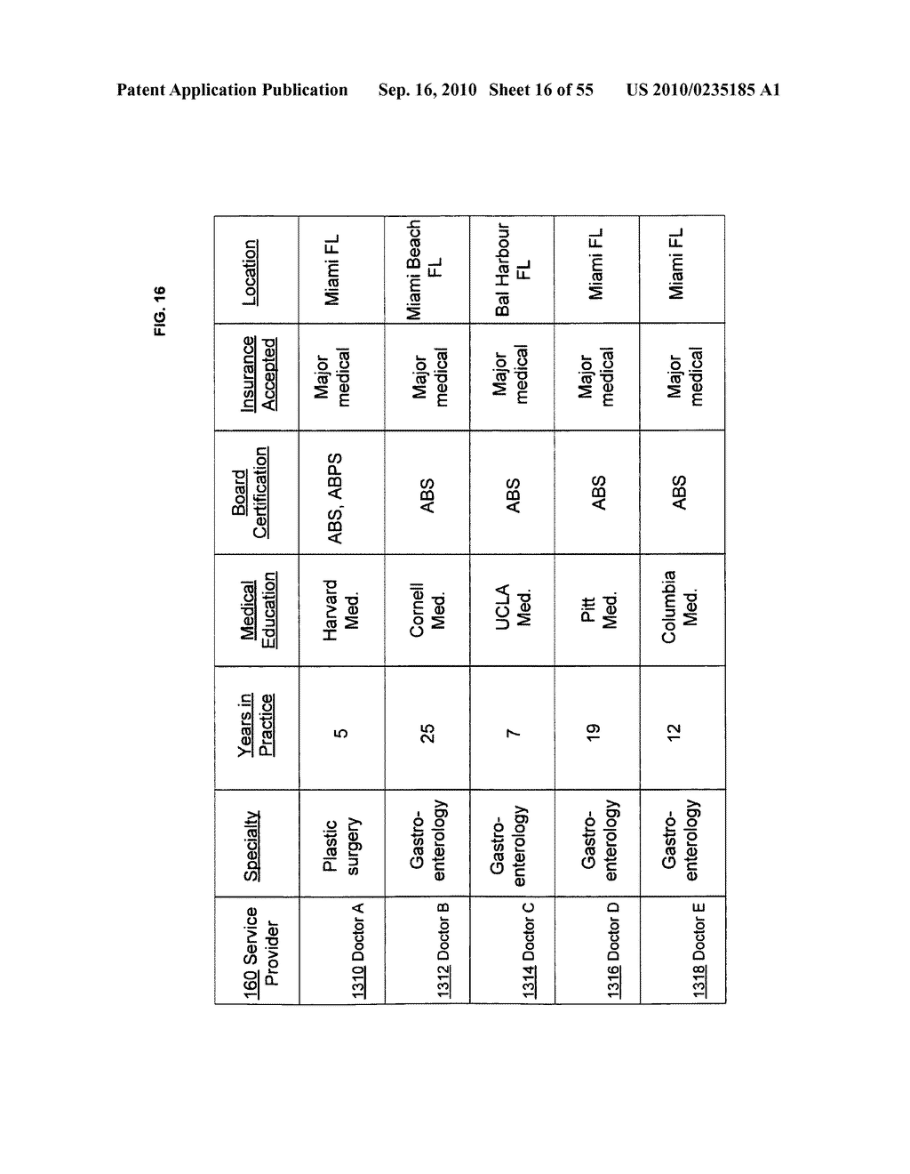 Computational systems and methods for health services planning and matching - diagram, schematic, and image 17