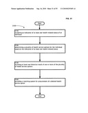 Computational systems and methods for health services planning and matching diagram and image