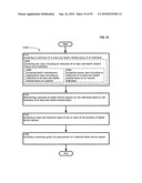 Computational systems and methods for health services planning and matching diagram and image