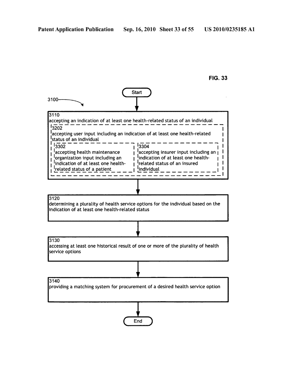 Computational systems and methods for health services planning and matching - diagram, schematic, and image 34