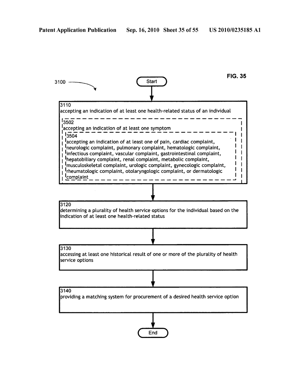 Computational systems and methods for health services planning and matching - diagram, schematic, and image 36