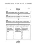 Computational systems and methods for health services planning and matching diagram and image