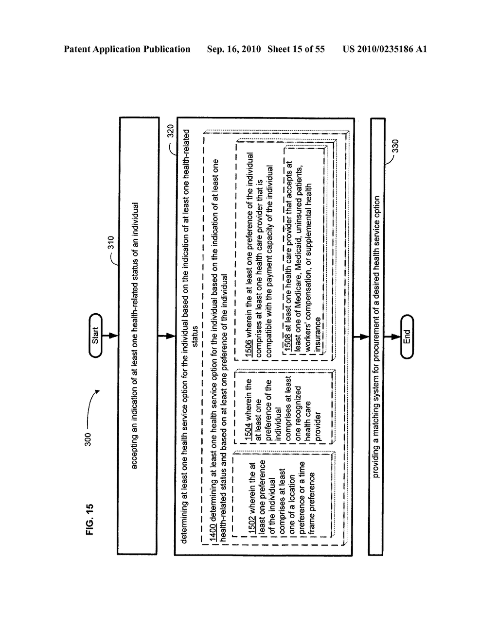 Computational systems and methods for health services planning and matching - diagram, schematic, and image 16