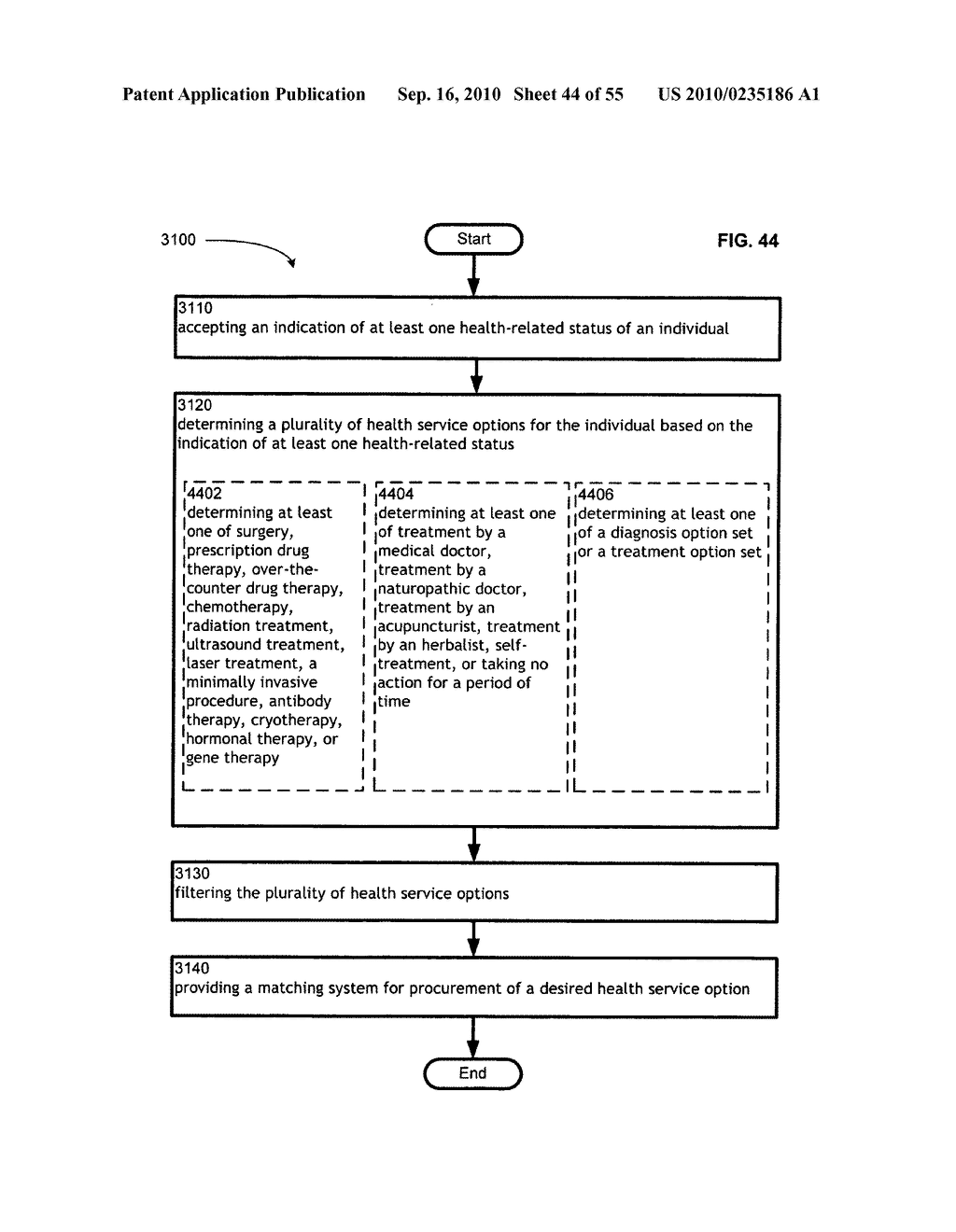 Computational systems and methods for health services planning and matching - diagram, schematic, and image 45