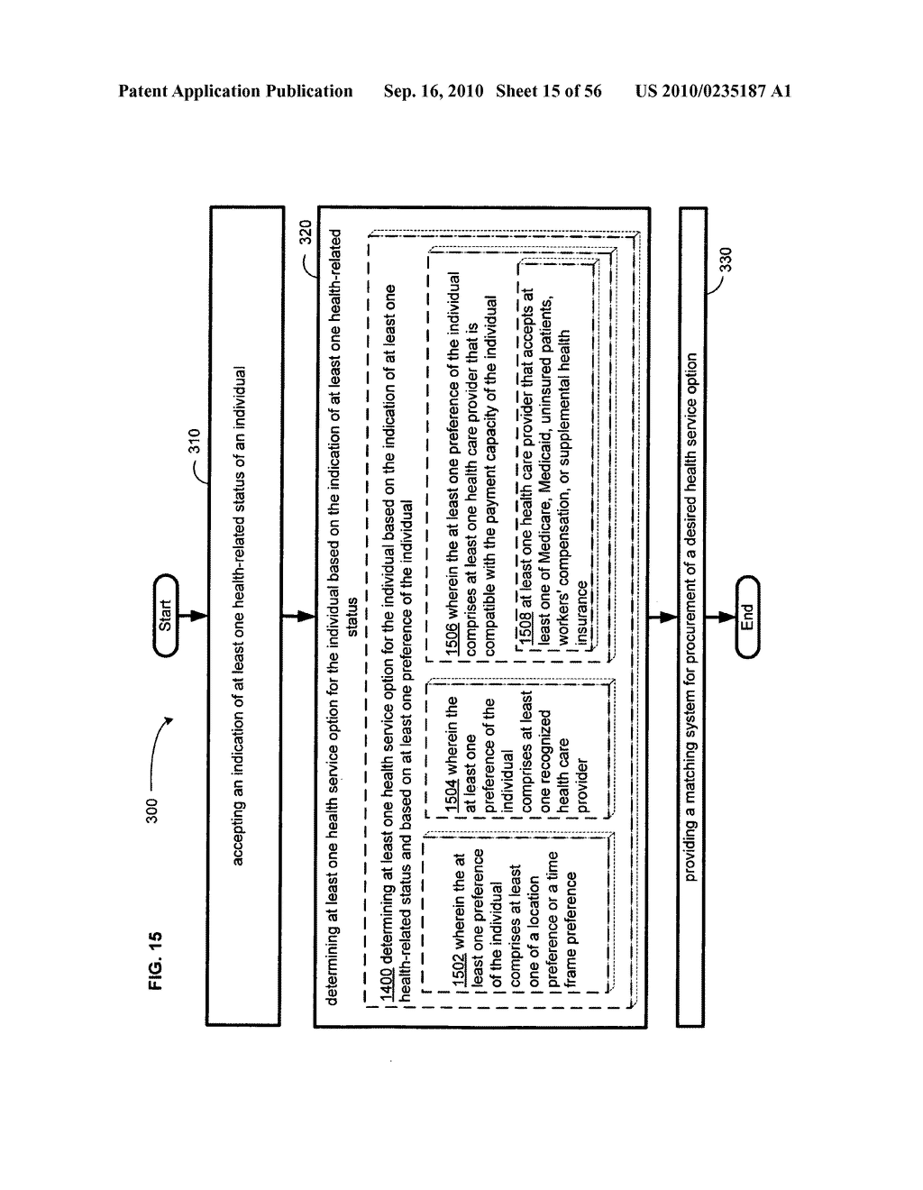 Computational systems and methods for health services planning and matching - diagram, schematic, and image 16