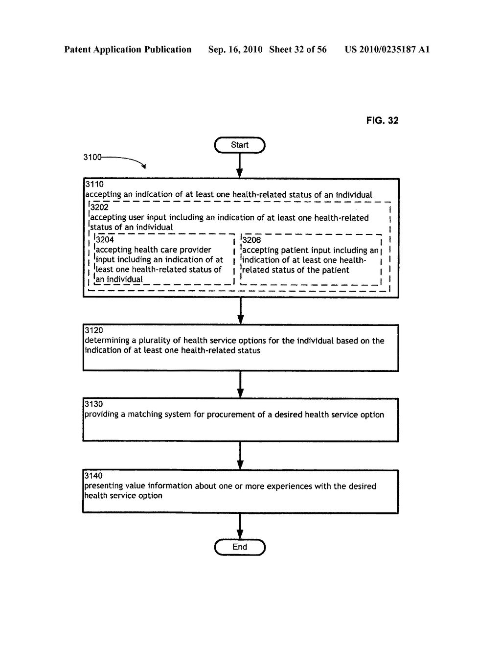 Computational systems and methods for health services planning and matching - diagram, schematic, and image 33