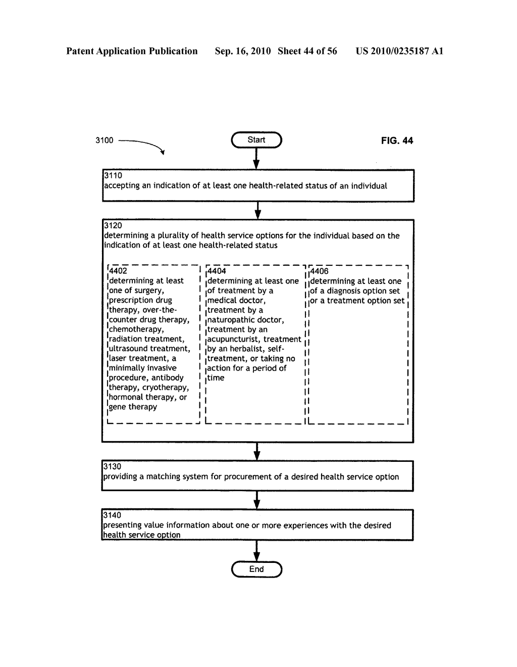 Computational systems and methods for health services planning and matching - diagram, schematic, and image 45