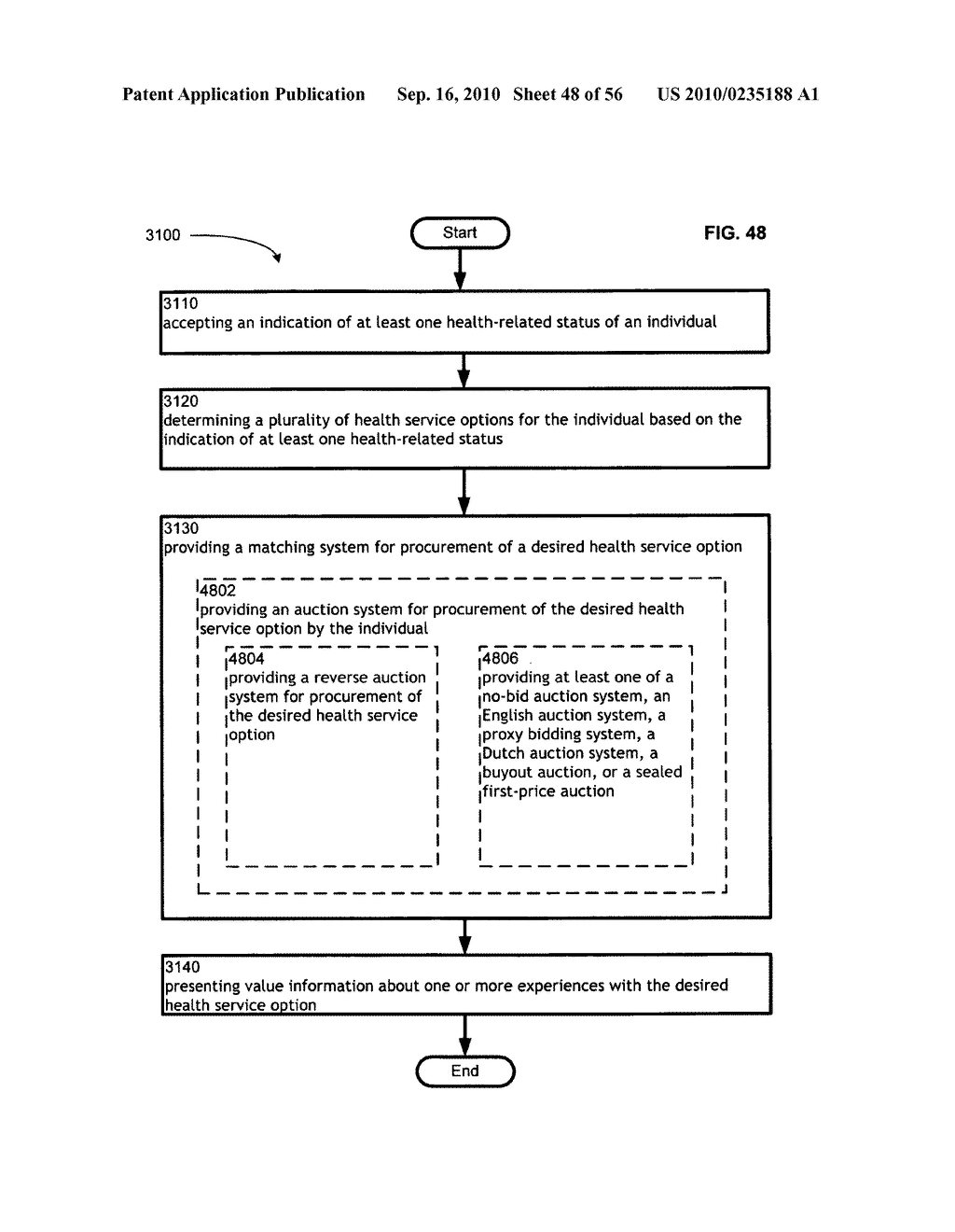 Computational systems and methods for health services planning and matching - diagram, schematic, and image 49