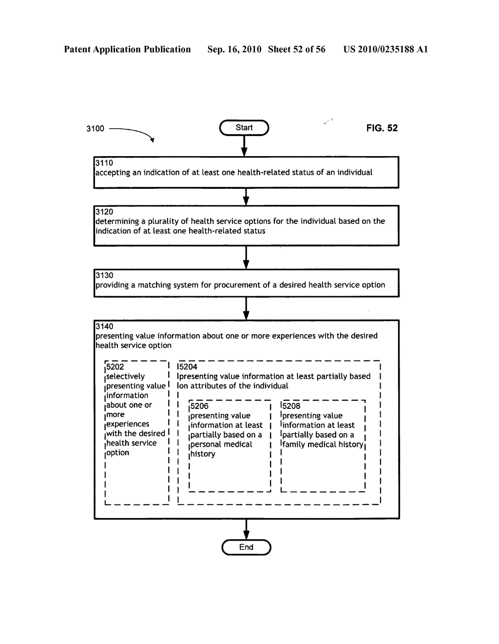 Computational systems and methods for health services planning and matching - diagram, schematic, and image 53