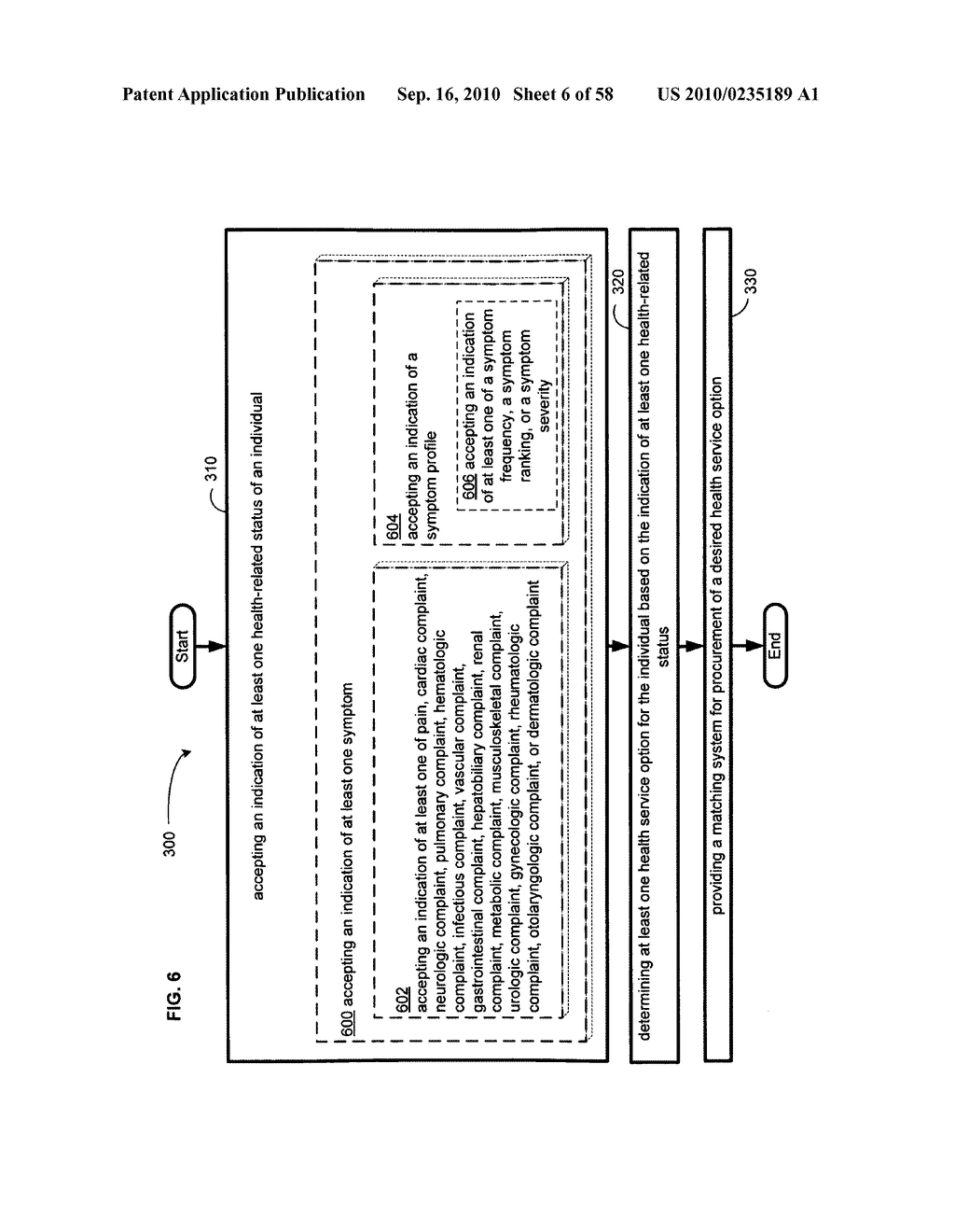 Computational systems and methods for health services planning and matching - diagram, schematic, and image 07