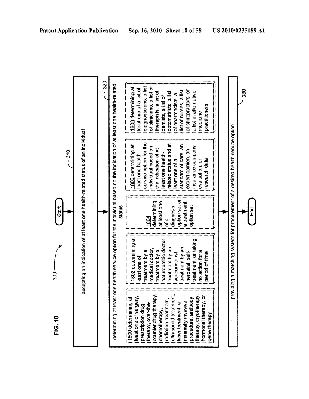 Computational systems and methods for health services planning and matching - diagram, schematic, and image 19