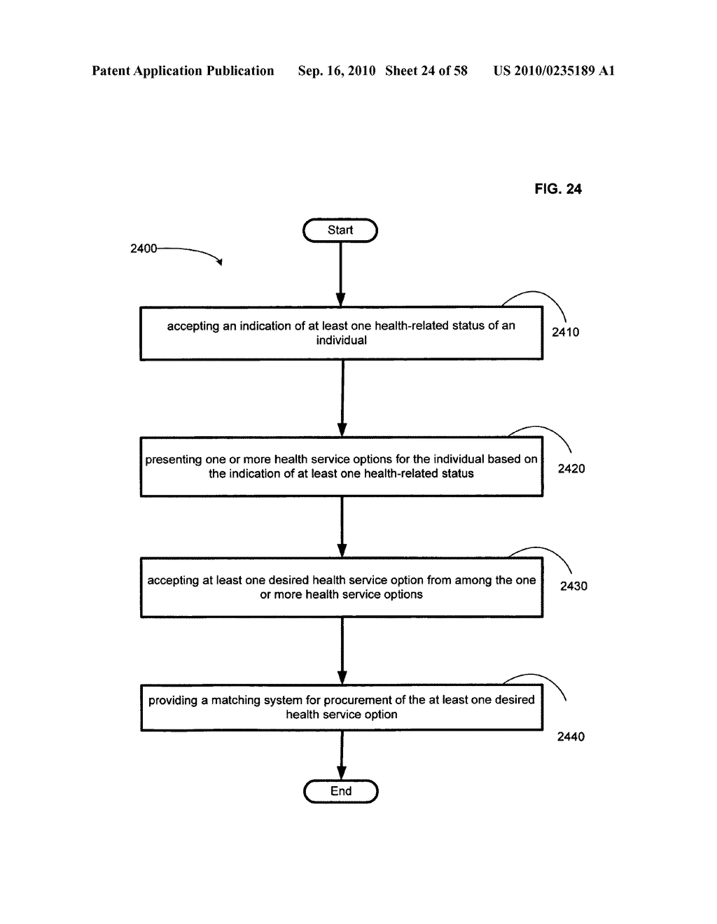 Computational systems and methods for health services planning and matching - diagram, schematic, and image 25