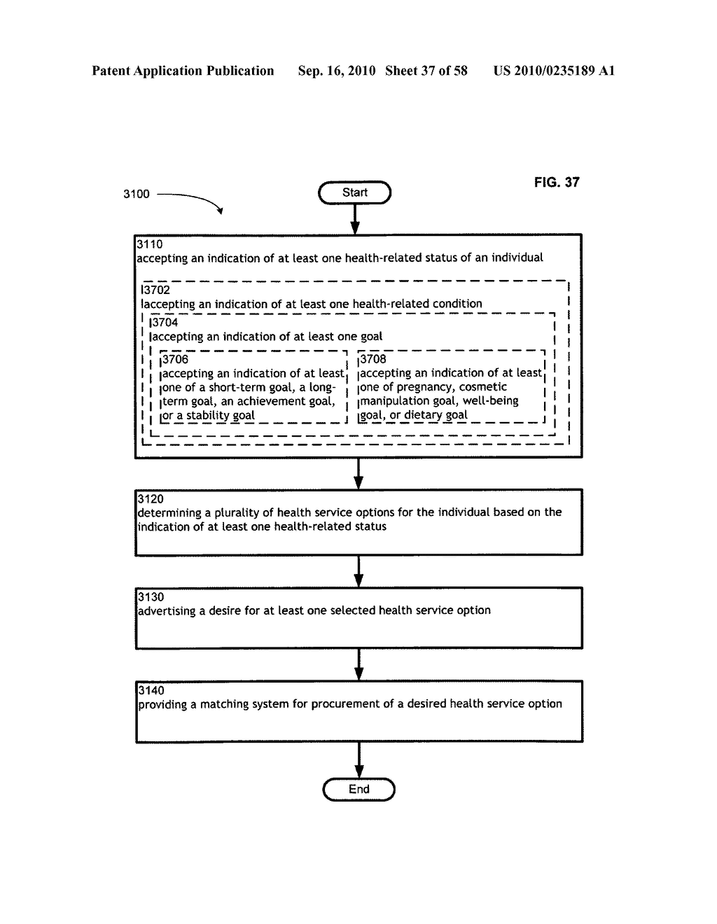 Computational systems and methods for health services planning and matching - diagram, schematic, and image 38