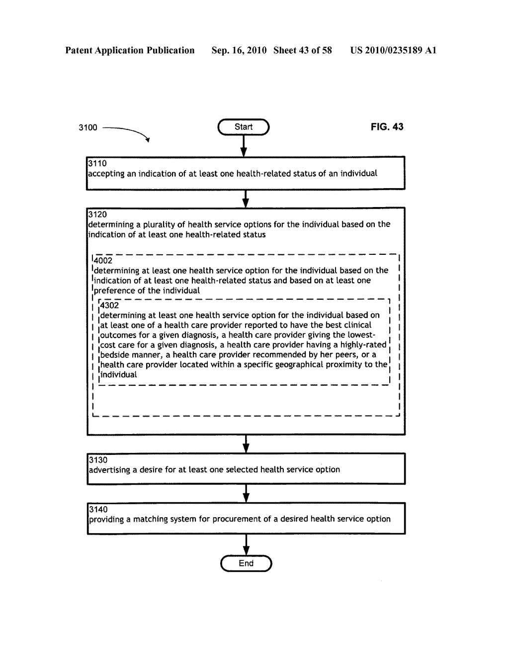 Computational systems and methods for health services planning and matching - diagram, schematic, and image 44