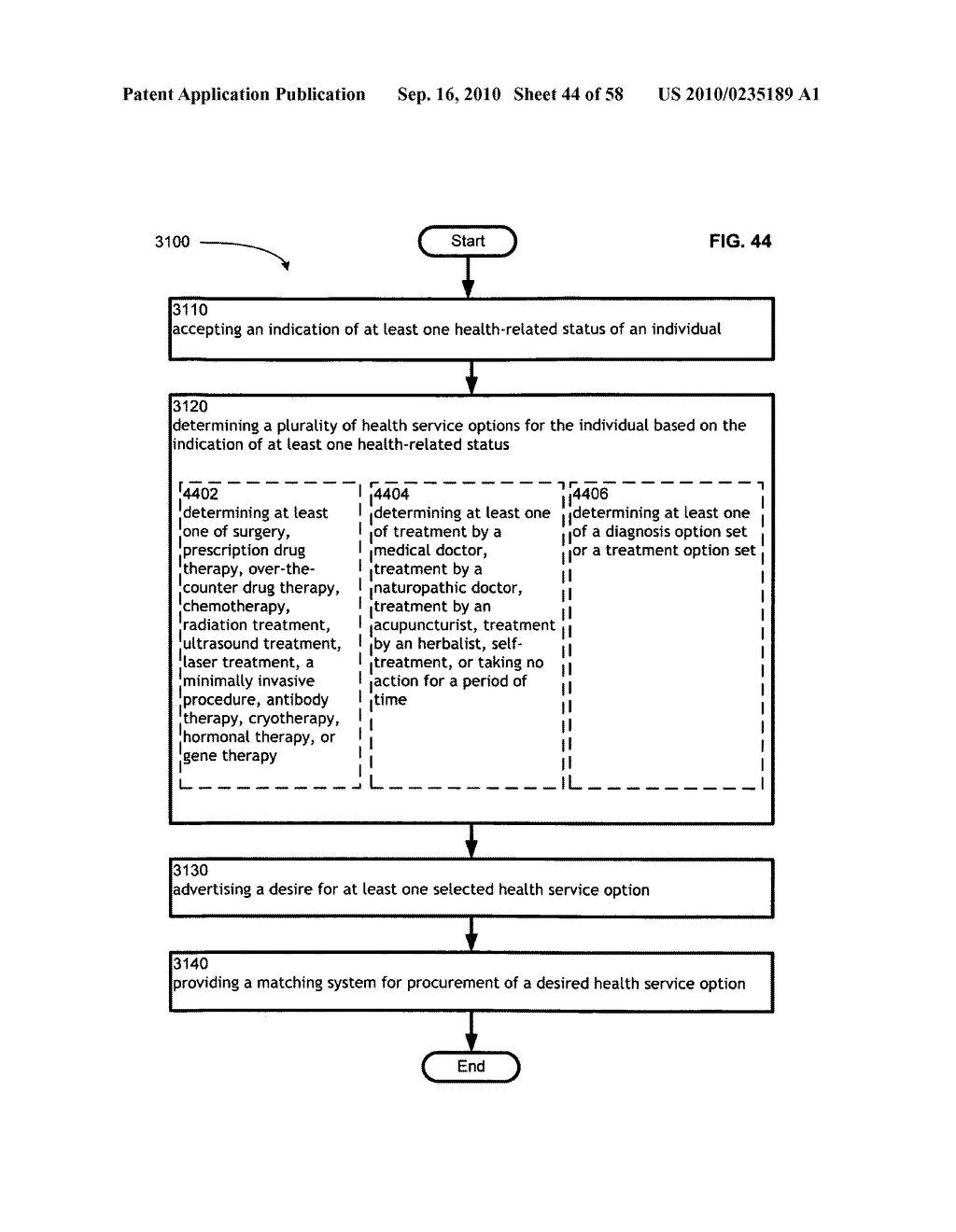 Computational systems and methods for health services planning and matching - diagram, schematic, and image 45