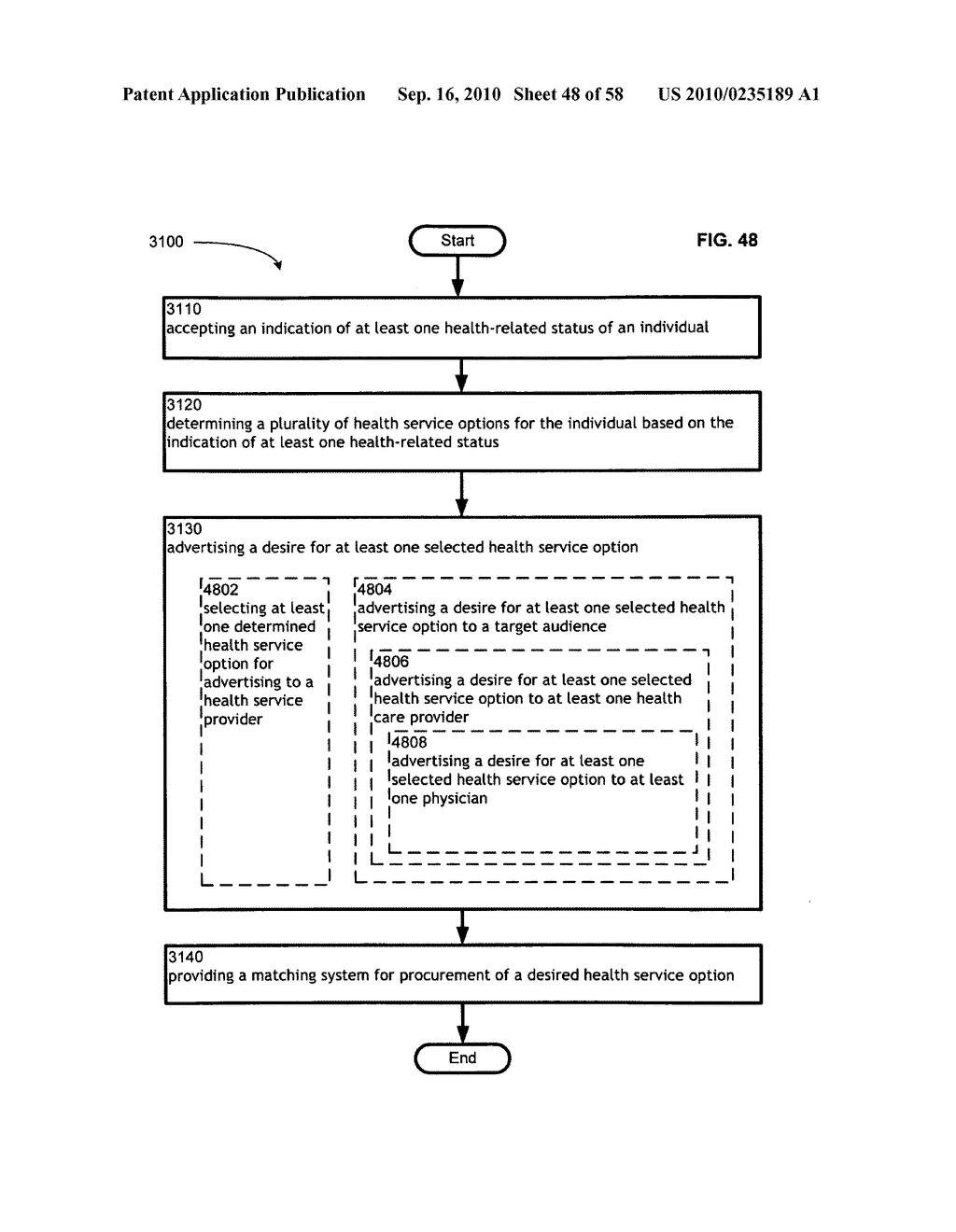 Computational systems and methods for health services planning and matching - diagram, schematic, and image 49