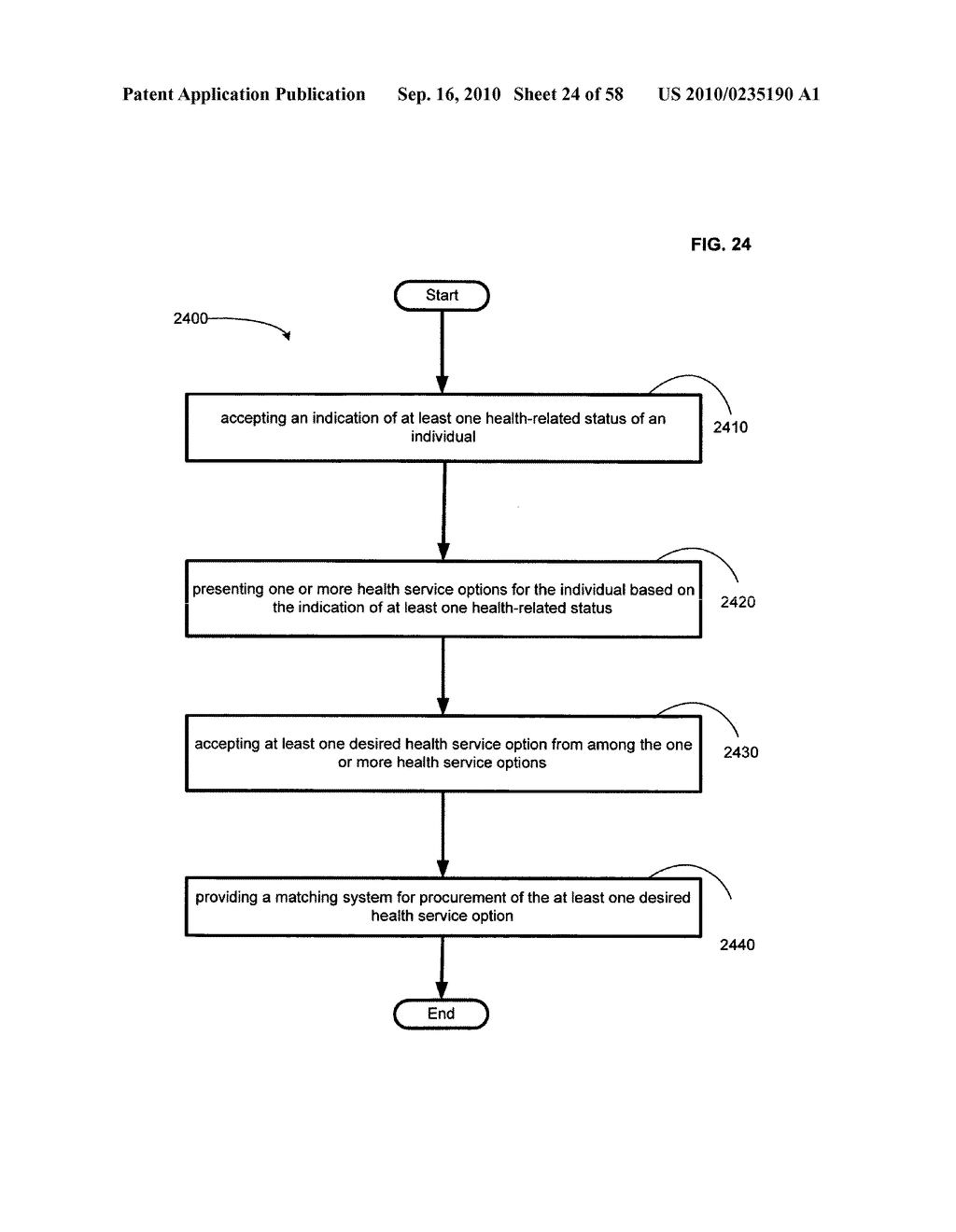 Computational systems and methods for health services planning and matching - diagram, schematic, and image 25