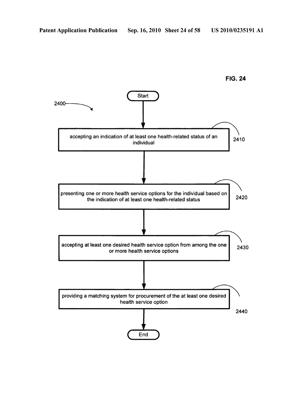 Computational systems and methods for health services planning and matching - diagram, schematic, and image 25