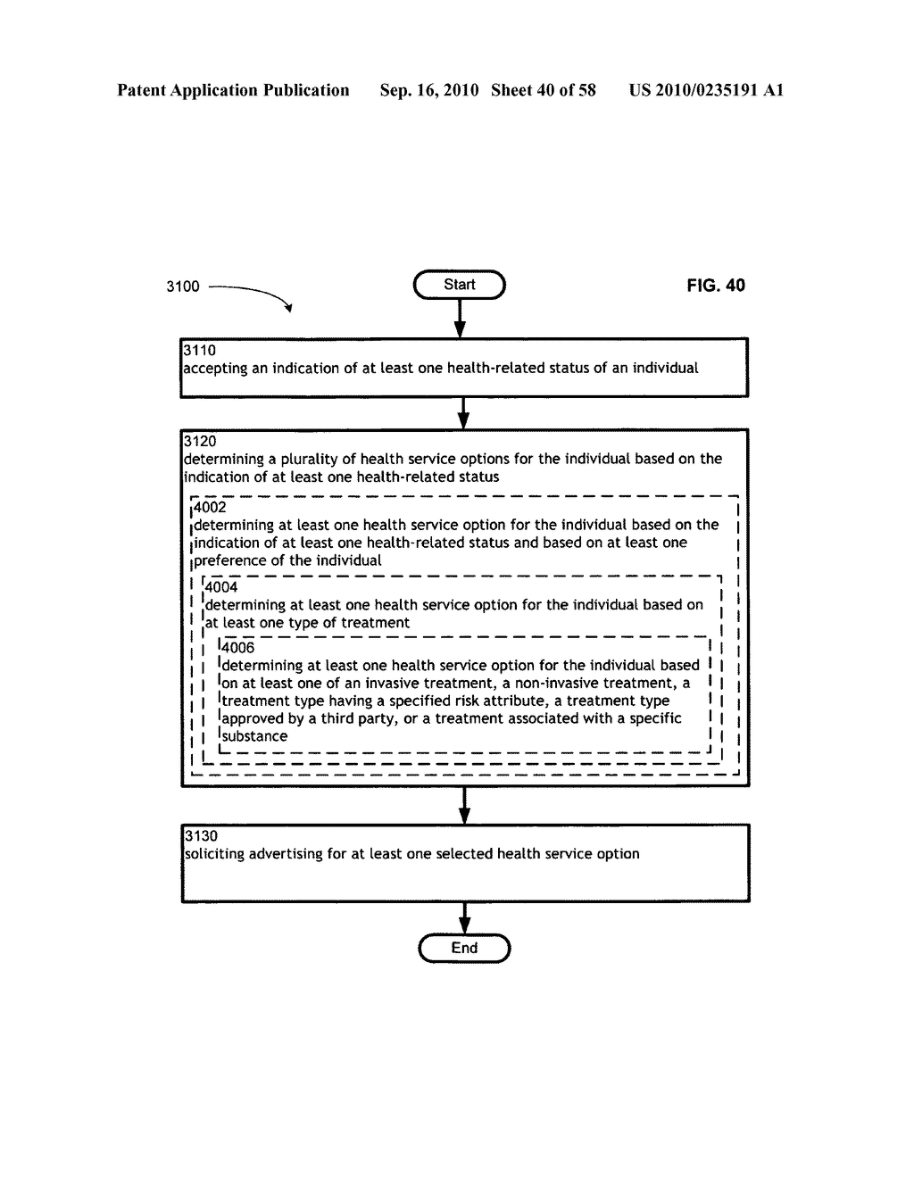 Computational systems and methods for health services planning and matching - diagram, schematic, and image 41