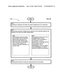 Computational systems and methods for health services planning and matching diagram and image