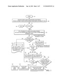 COMPUTER SYSTEM AND METHOD FOR GENERATING HEALTHCARE RISK INDICES USING MEDICATION COMPLIANCE INFORMATION diagram and image