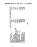 COMPUTER SYSTEM AND METHOD FOR GENERATING HEALTHCARE RISK INDICES USING MEDICATION COMPLIANCE INFORMATION diagram and image