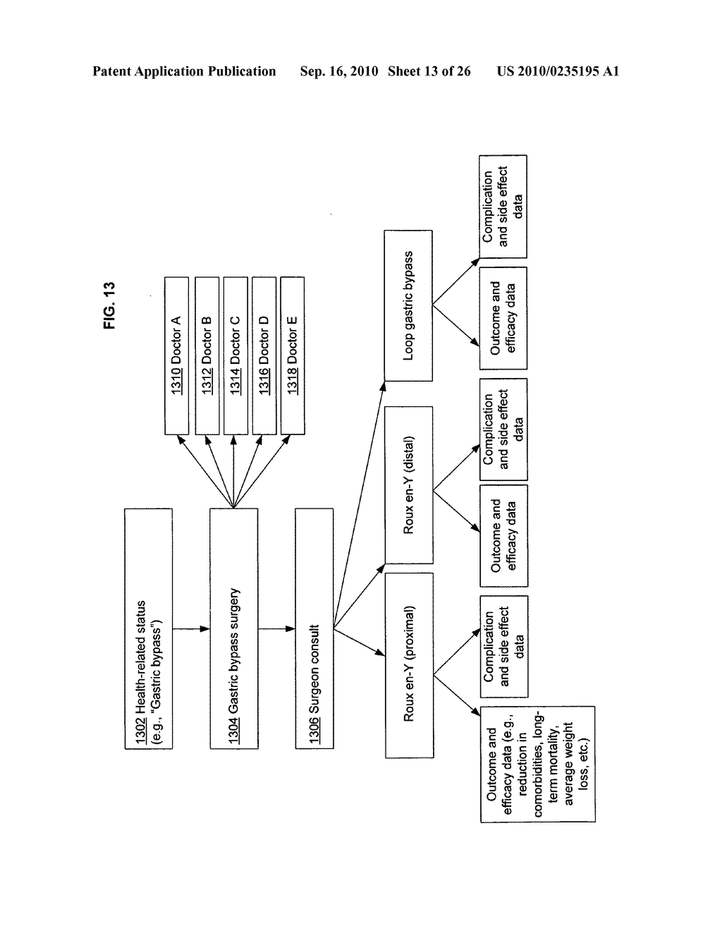 Computational systems and methods for health services planning and matching - diagram, schematic, and image 14