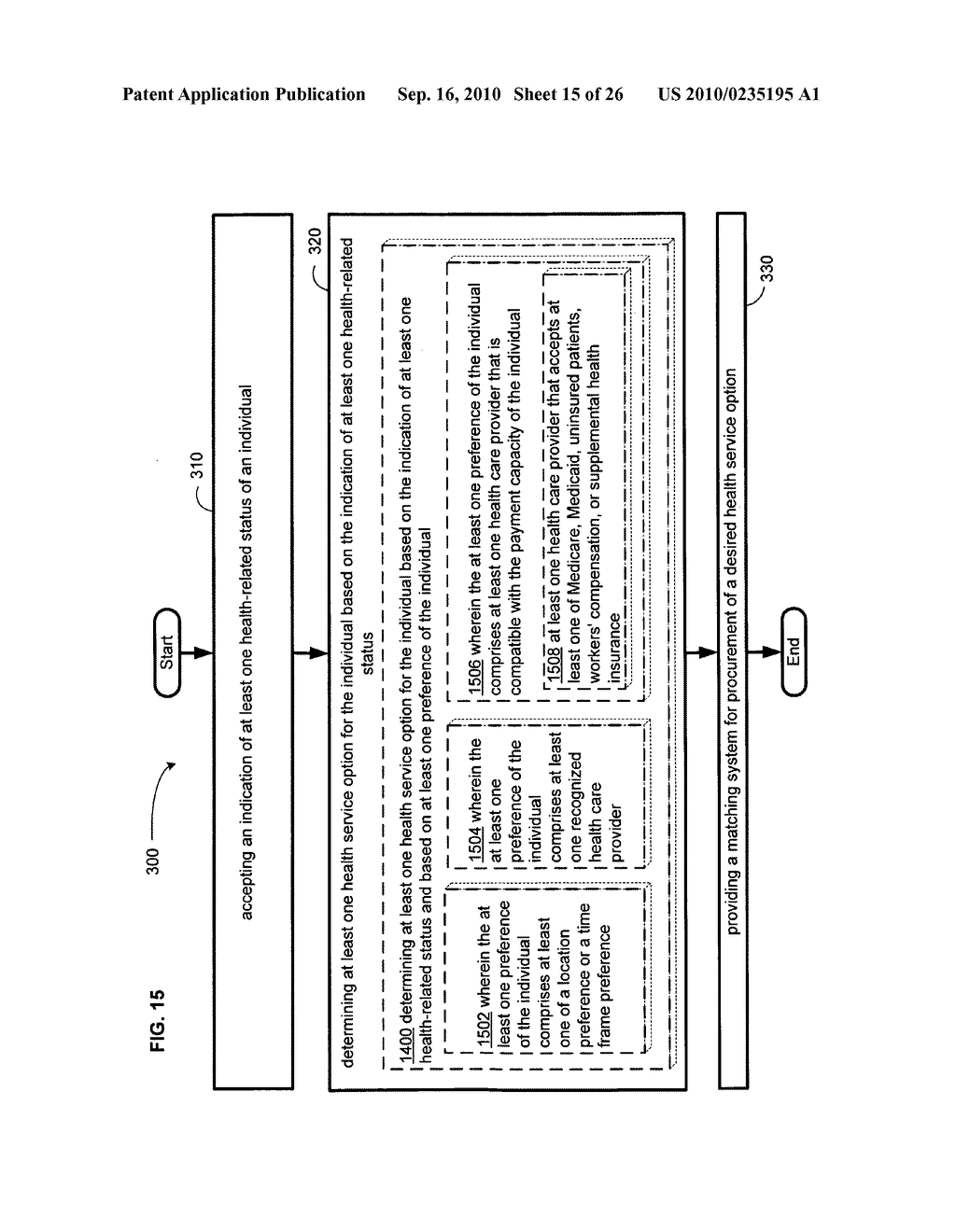 Computational systems and methods for health services planning and matching - diagram, schematic, and image 16