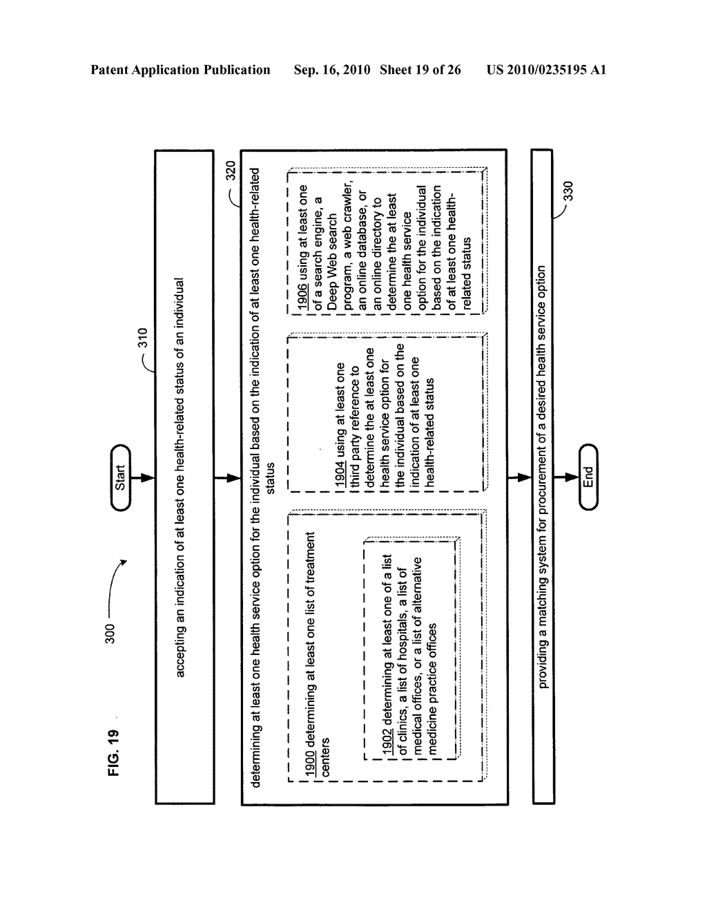 Computational systems and methods for health services planning and matching - diagram, schematic, and image 20