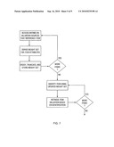 Synchronous insurance inspection and valuation diagram and image