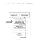 Synchronous insurance inspection and valuation diagram and image