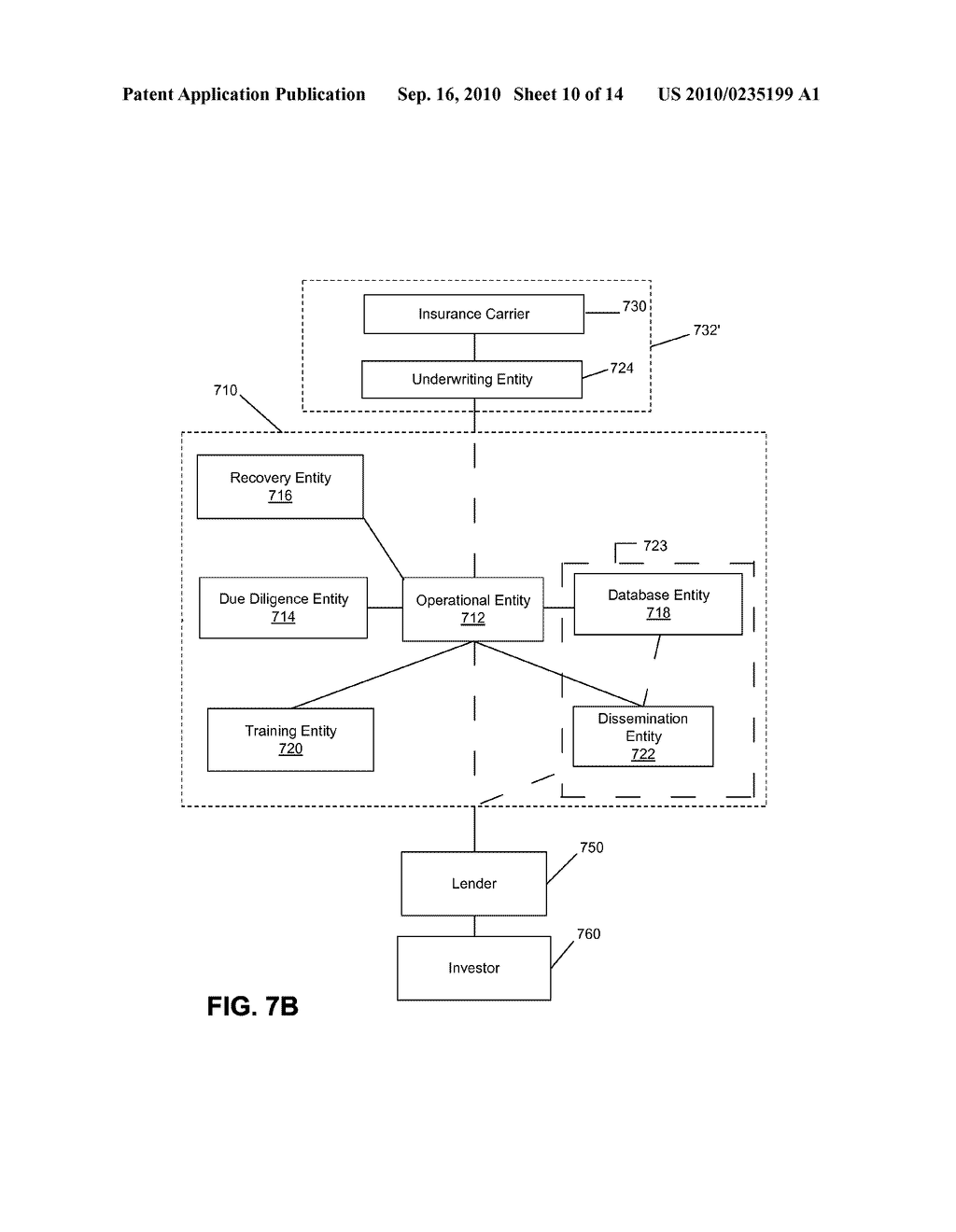 Method and System for Offering Insurance for Loans - diagram, schematic, and image 11