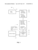 Booking System and Method diagram and image