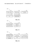 Booking System and Method diagram and image