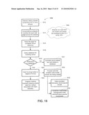 Booking System and Method diagram and image